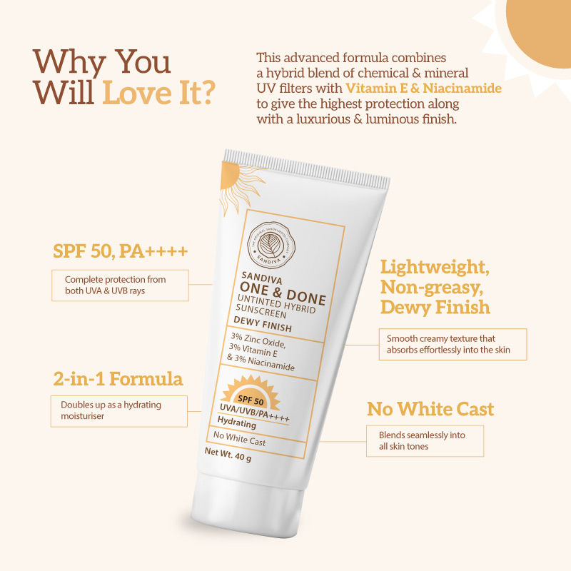 Untinted Hybrid Sunscreen SPF 50, 3% Zinc Oxide, Niacinamide & Vitamin E - Dewy Finish