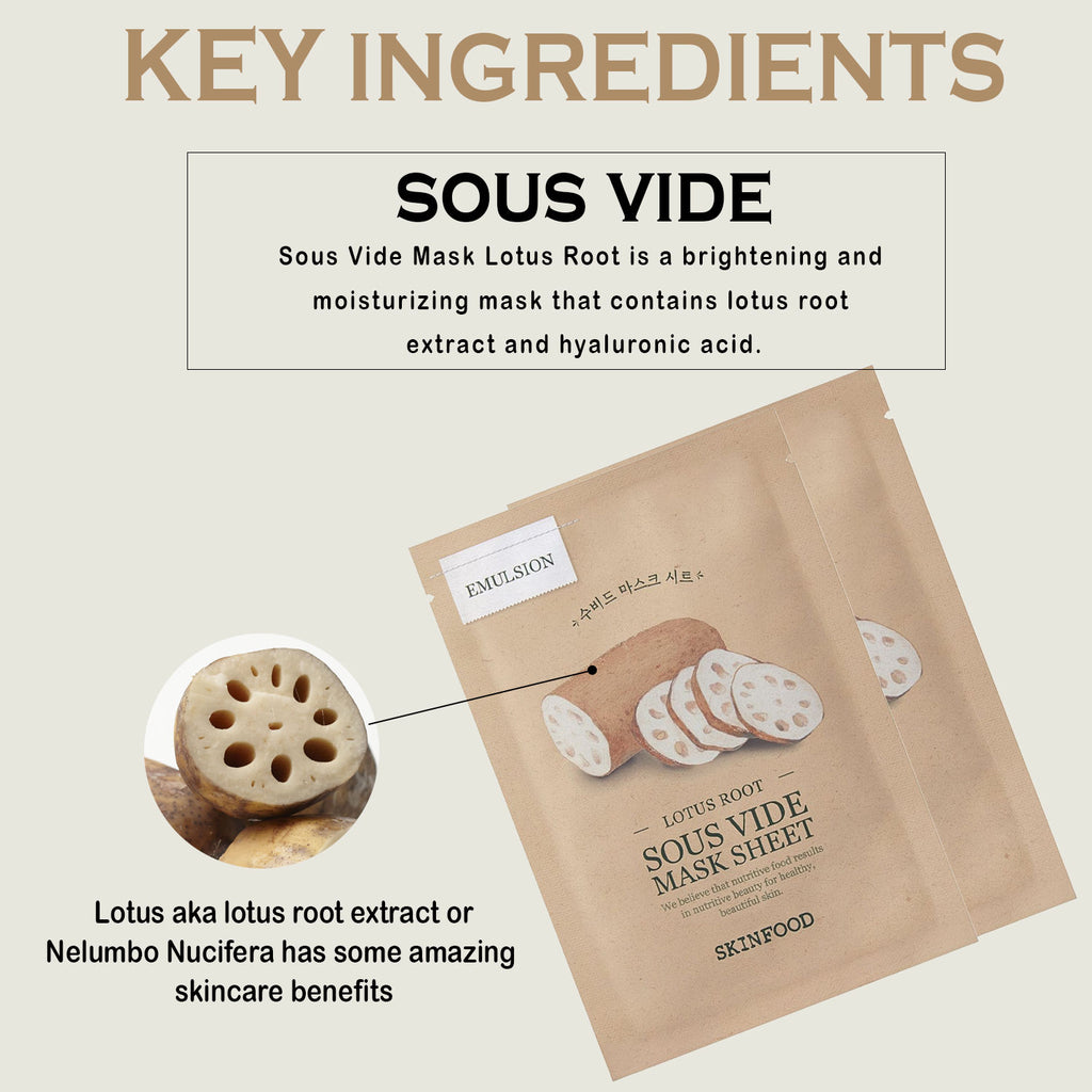 Sous Vide Mask Sheet