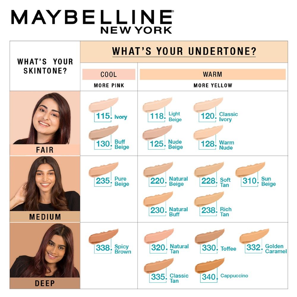 Fit Me Matte+Poreless 16H Oil Control Foundation with SPF 22 - 115 Ivory
