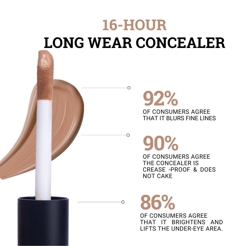 Full Cover Liq Concealer