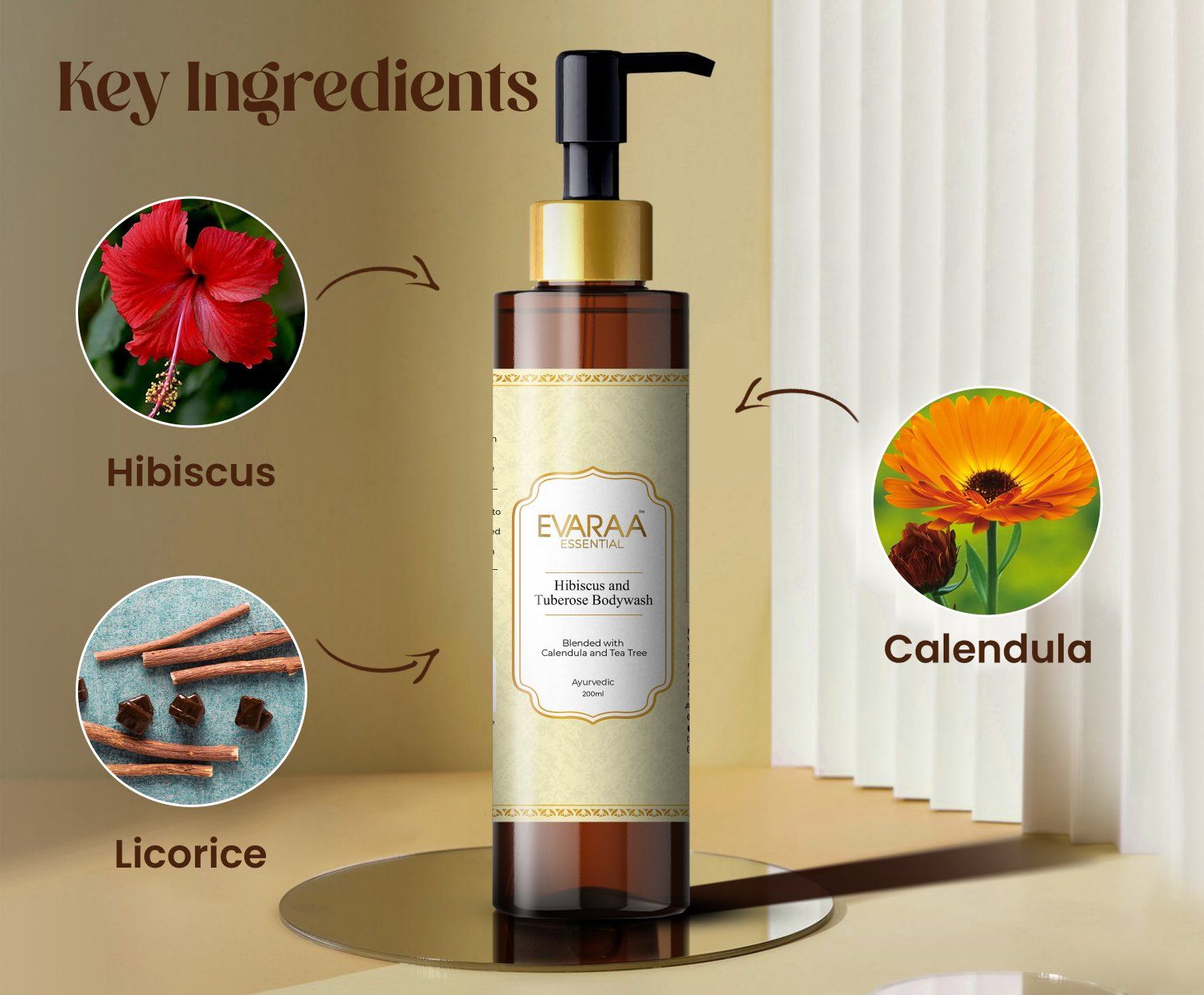 Hibiscus And Tuberose Body Wash