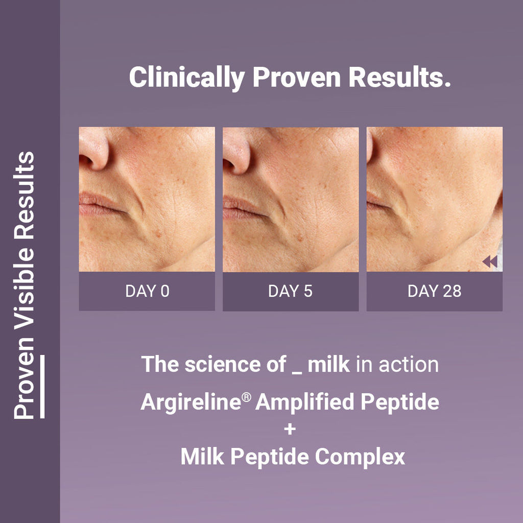 Neude Rewind Age Reversing Gel Creme Wrinkle & FineLine Reduction 5.25% Advanced Peptide Complex