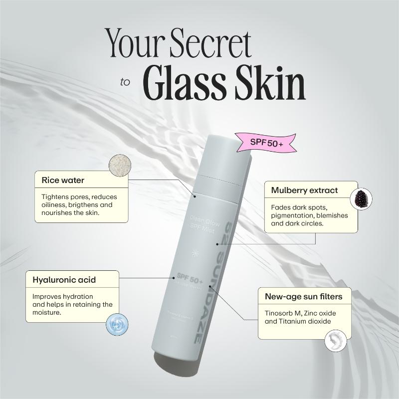 Rice Water Sunscreen Mist SPF 50+ PA++++