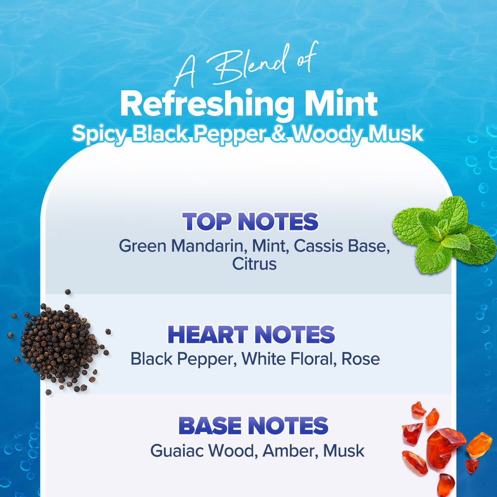 Refresh+ Ocean Breeze Perfume Body Mist
