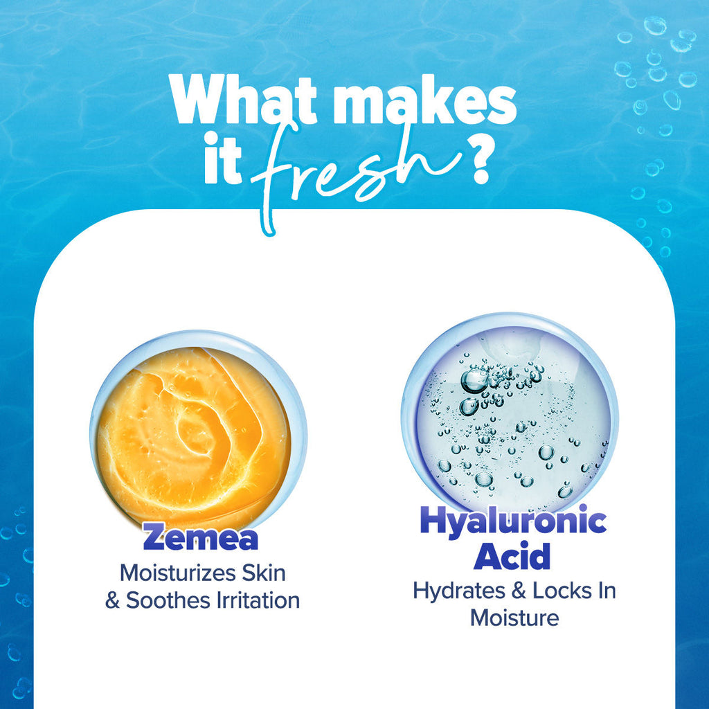 Refresh+ Ocean Breeze Perfume Body Mist