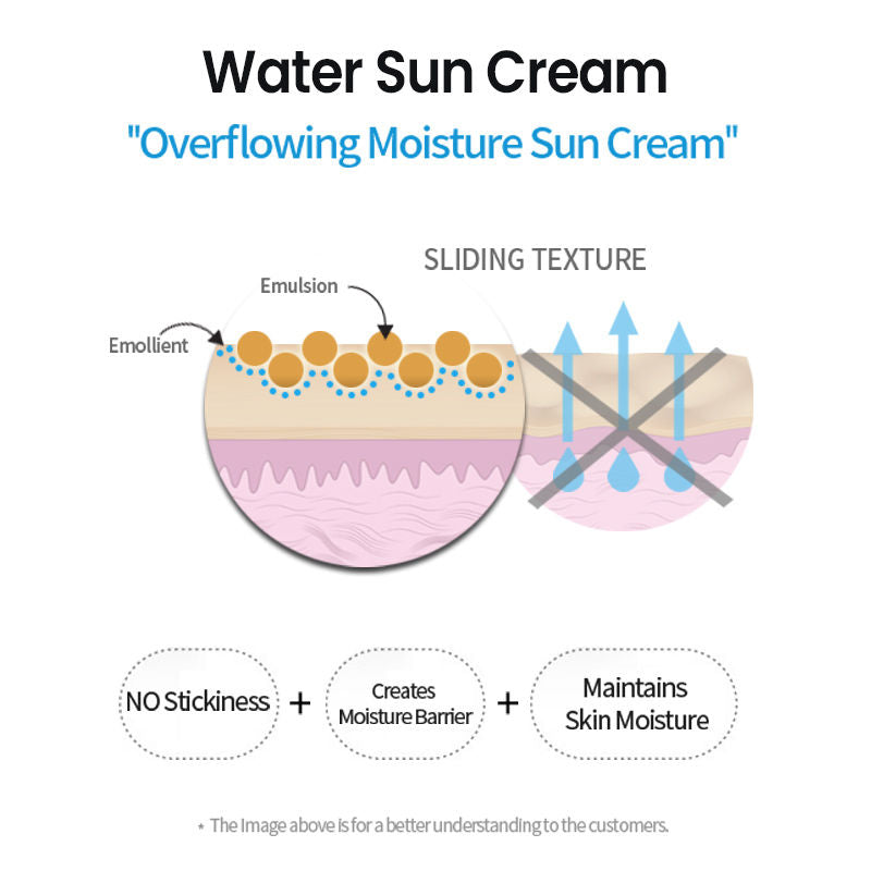 Korean Hyaluronic Water Sunscreen SPF50+ PA+++ - Non-Sticky, for Normal/Dry skin
