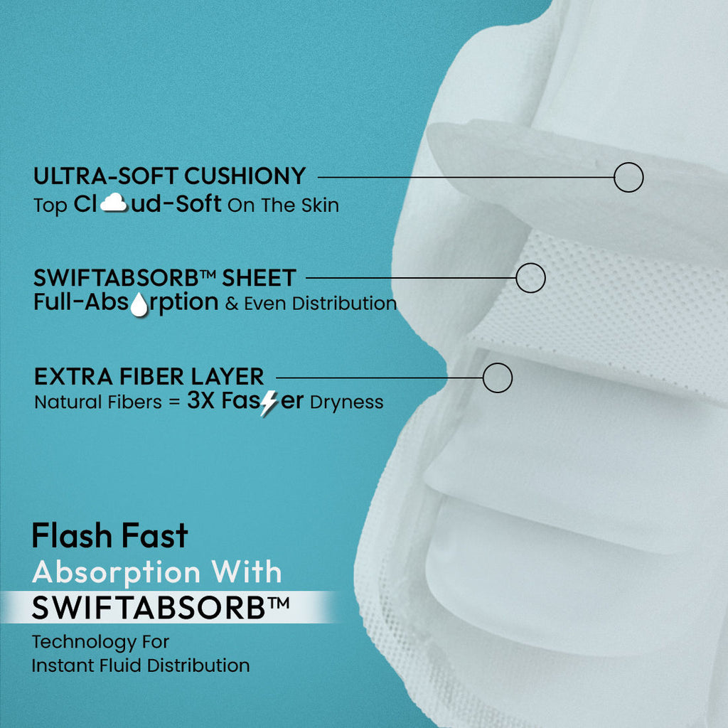 Skin Thin XL Sanitary Napkin Pads - Ultra Thin, Rash-Free, Moringa & Aloe Vera