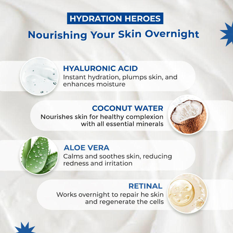 7D Hydro Burst Moisture Magnet Night Cream with Hyaluronic Acid & Retinol