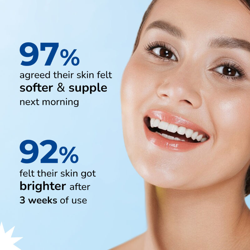 7D Hydro Burst Moisture Magnet Night Cream with Hyaluronic Acid & Retinol