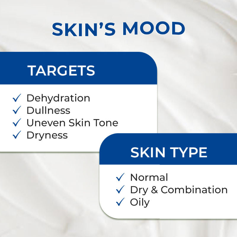 7D Hydro Burst Moisture Magnet Night Cream with Hyaluronic Acid & Retinol