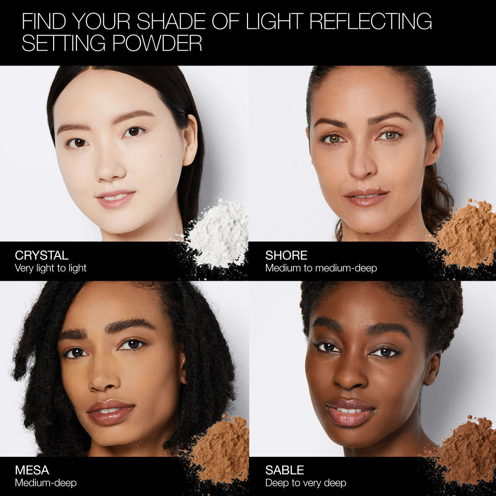 Light Reflecting Setting Powder Pressed