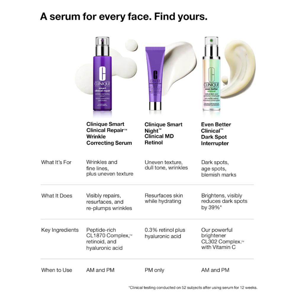 Smart Clinical Repair Wrinkle Correcting Serum
