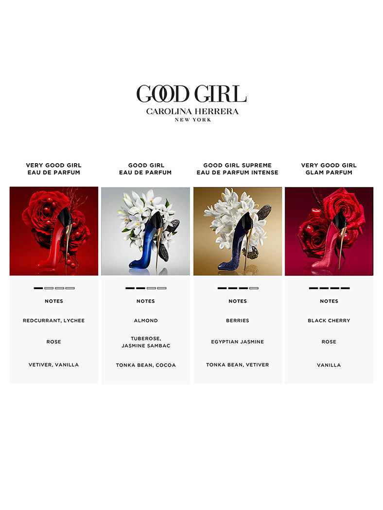 Good Girl Eau De Parfum