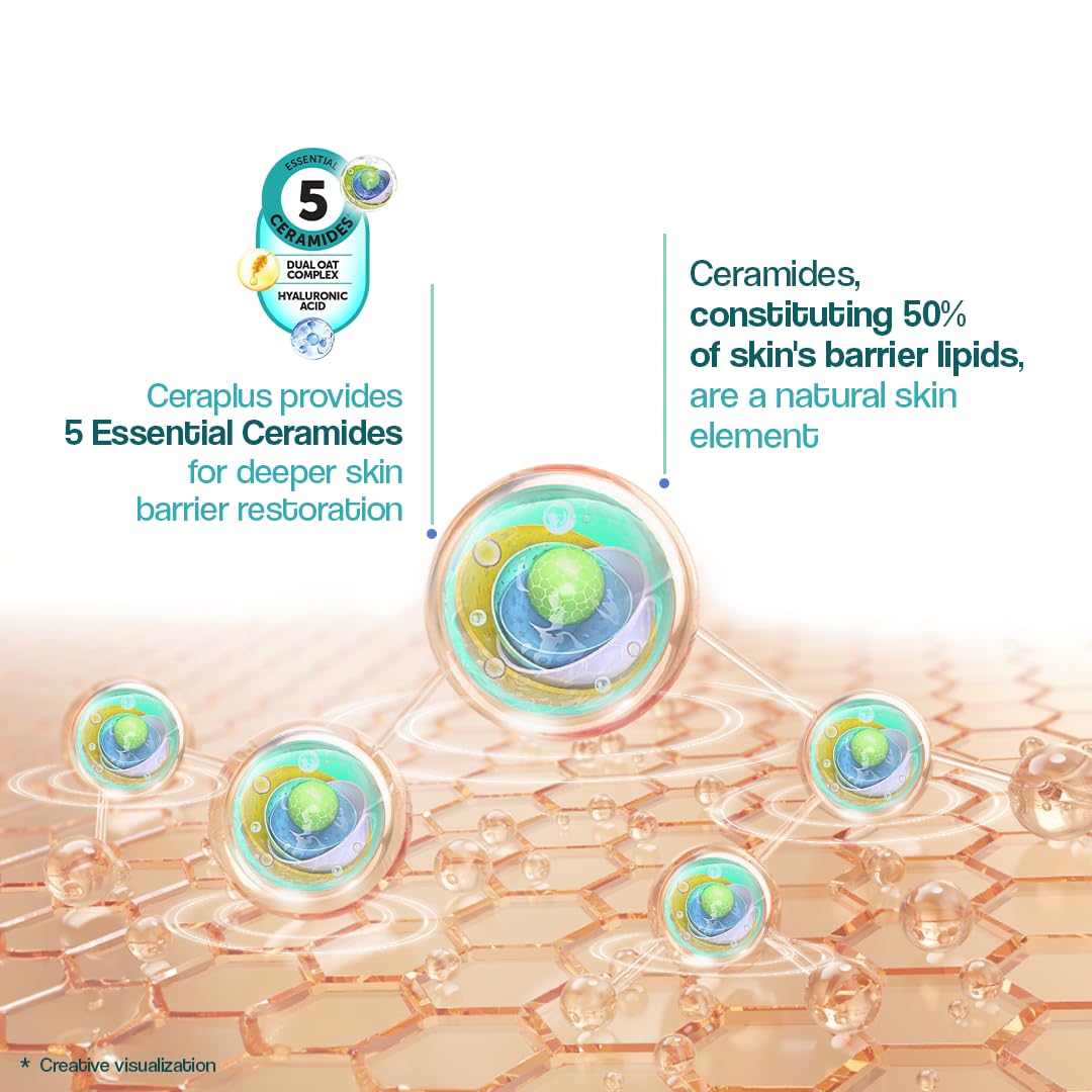 Ceraplus Lotion For Dry Skin