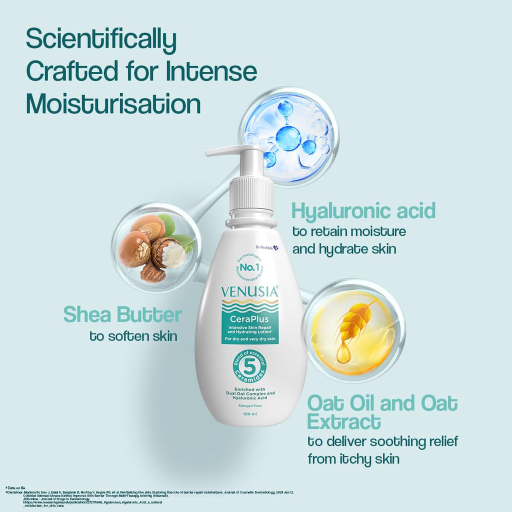 Ceraplus Lotion For Dry Skin