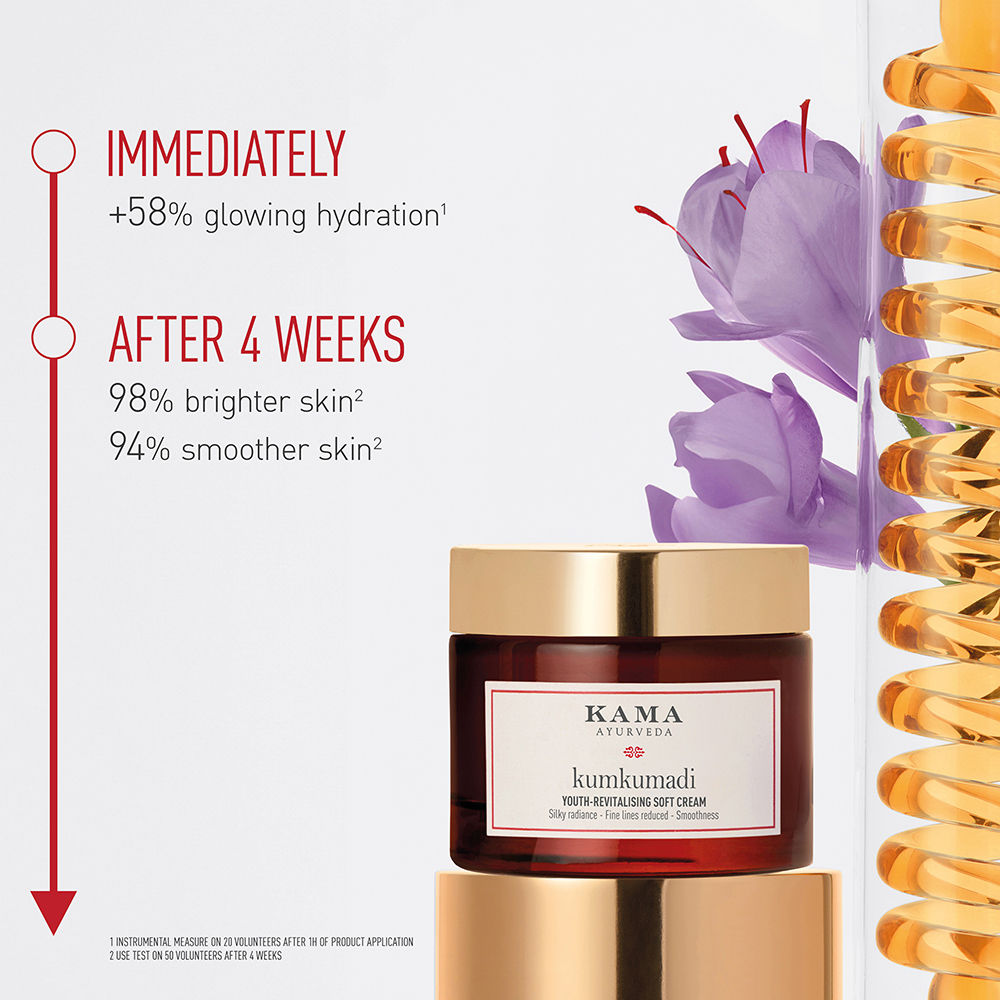 Kumkumadi Youth - Revitalising Soft Cream, For Uneven Skin & Dark Spot Removal