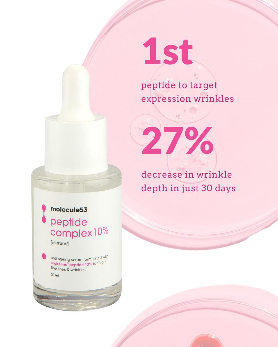 Argireline 10% Peptide Serum