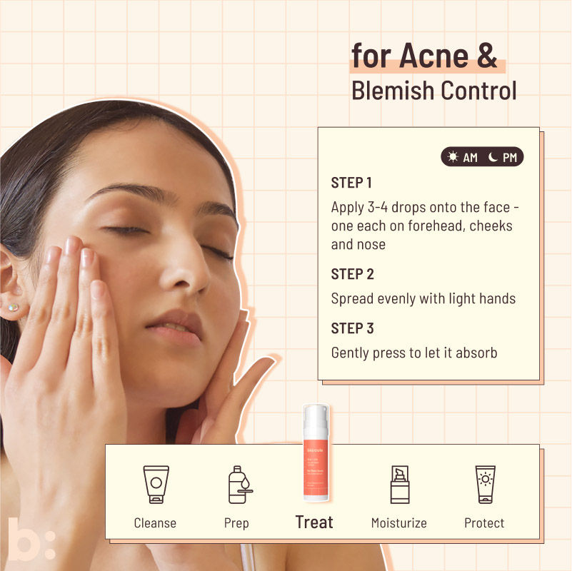 No More Acne Anti Acne Face Serum - For Acne Prone Skin & Oily Skin