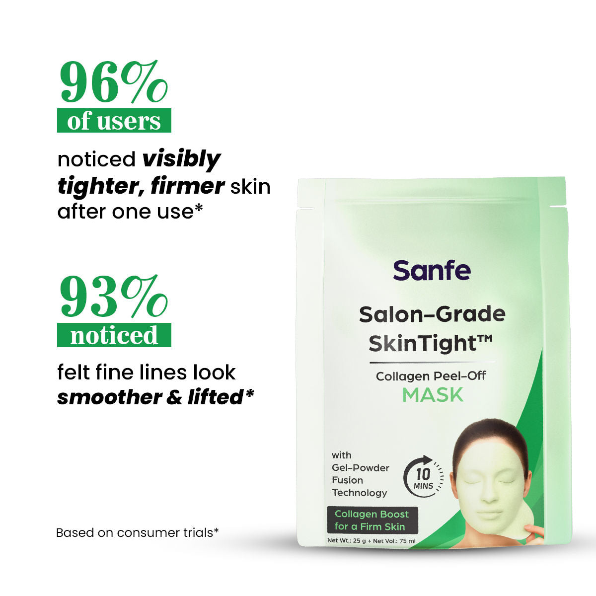 Salon Grade Skintight Collagen Peel Off Mask