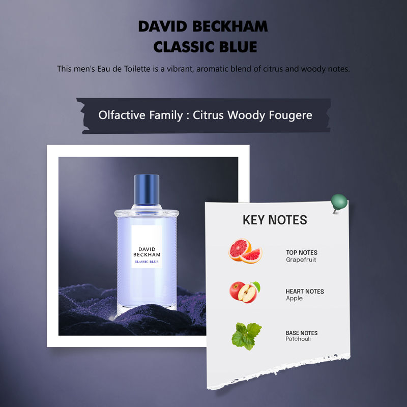 Classic Blue Eau De Toilette For Men