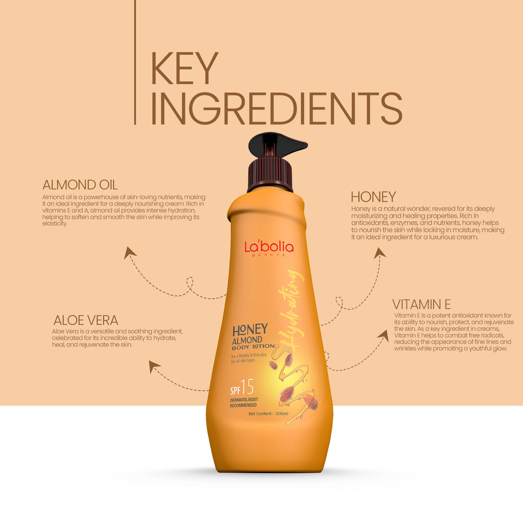 Honey Almond Deep Nourished Body Lotion For Women & Men- 100% Natural