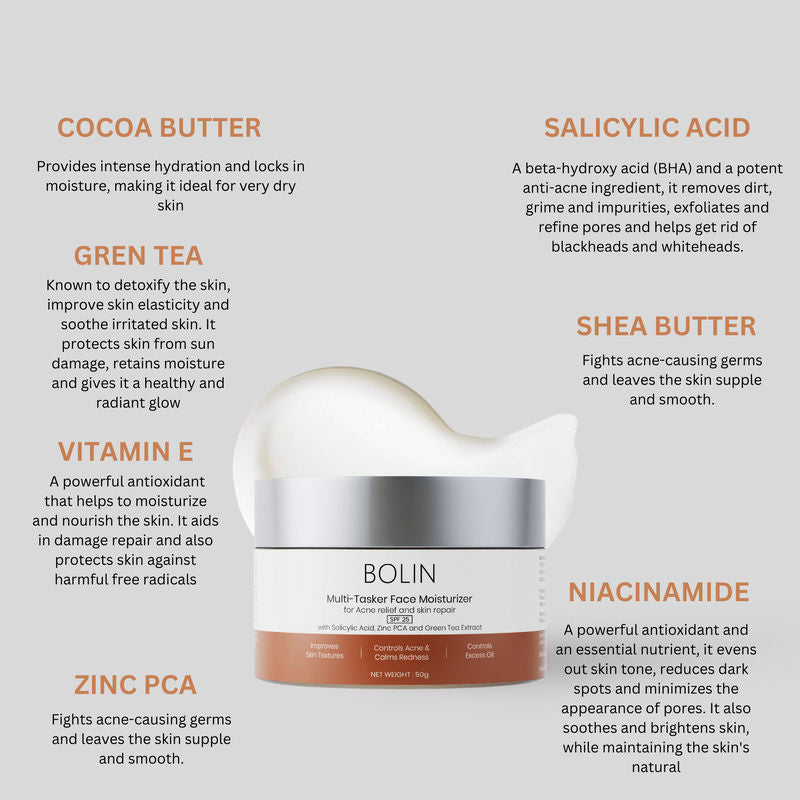 Multi-Tasker Face Moisturizer For Acne Relief And Skin Repair
