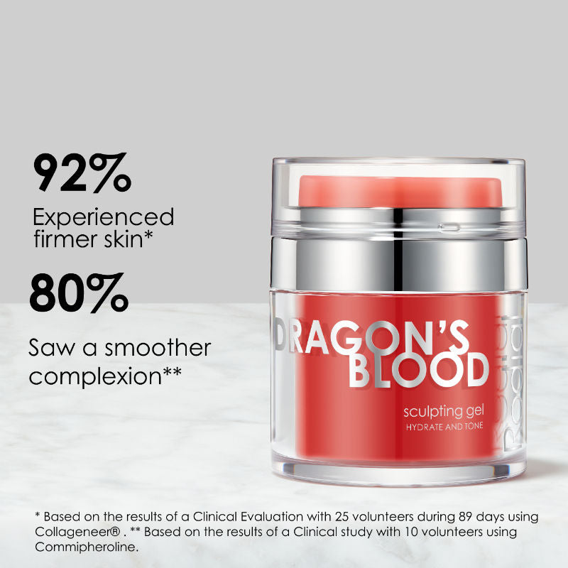 Dragons Blood Sculpting Gel Mini Travel Size