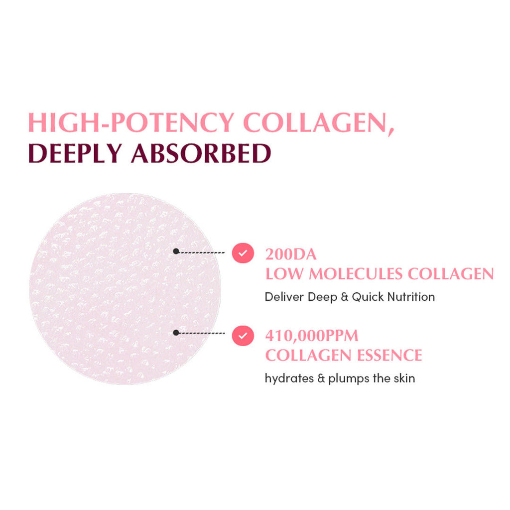 Collagen Pore Tight-Up Gel Toner Pads – Hydrates & Refines Pores