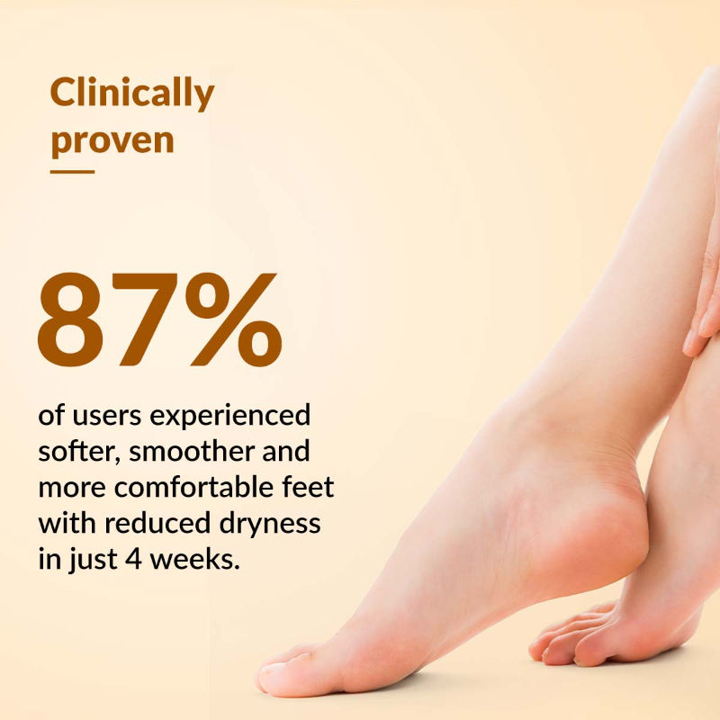 Foot Cream For Dry, Cracker Or Calloused Foot Skin