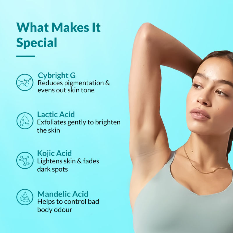 Nigrifix 6% AHA Underarm Lightening Roll On | Lactic Acid & Kojic Acid, Reduces Pigmentation & Odour for Women & Men
