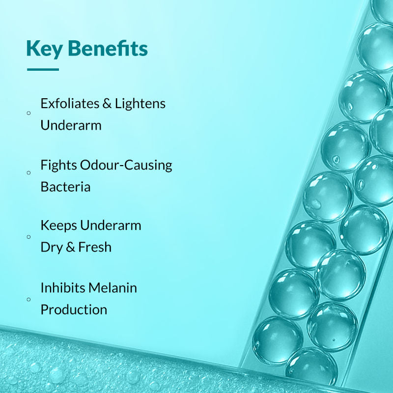 Nigrifix 6% AHA Underarm Lightening Roll On Ocean Fragrance