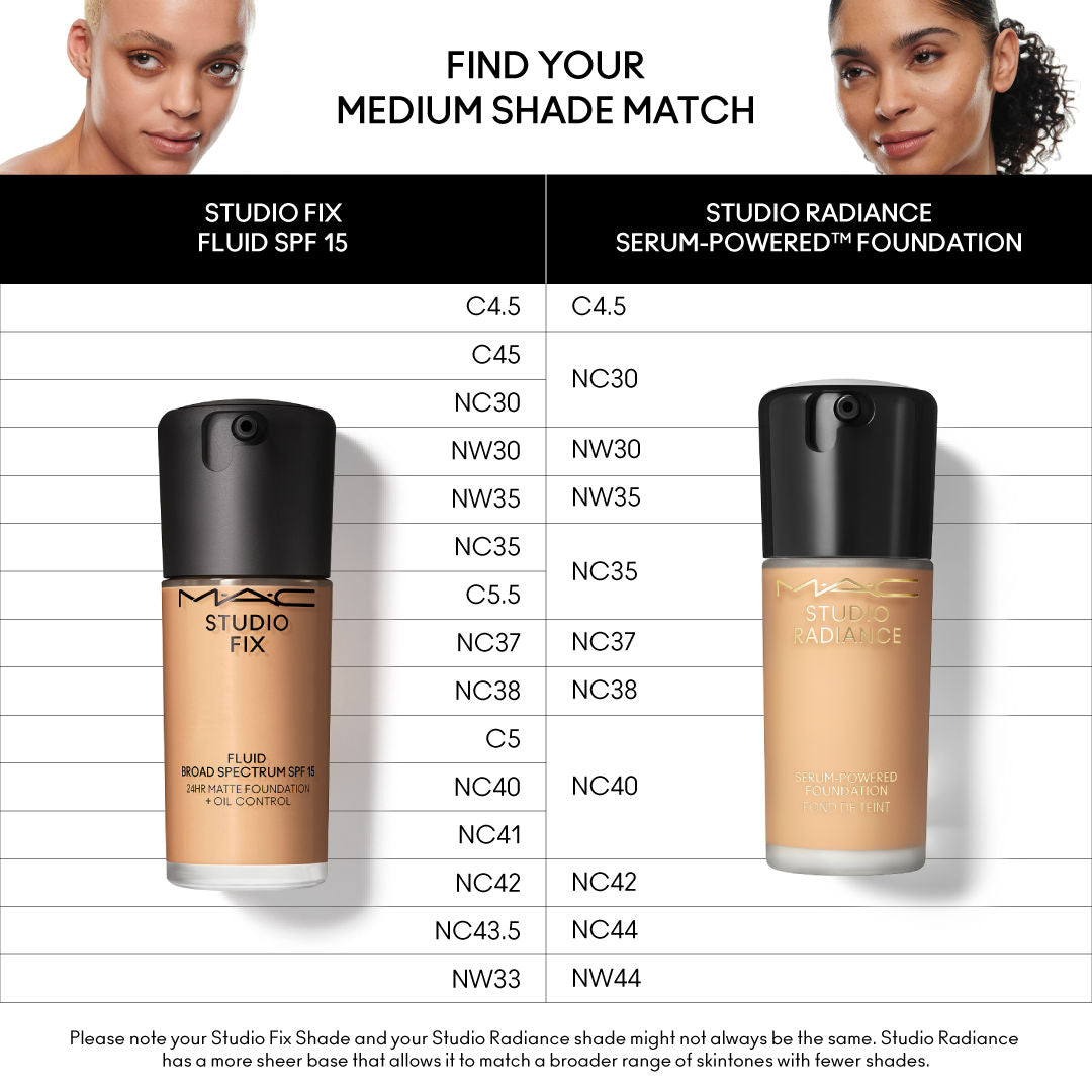 Studio Fix Fluid SPF 15 Soft Matte Foundation With Hyaluronic Acid