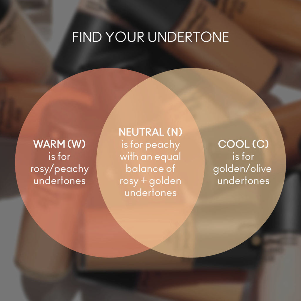 Studio Fix Fluid SPF 15 Soft Matte Foundation With Hyaluronic Acid