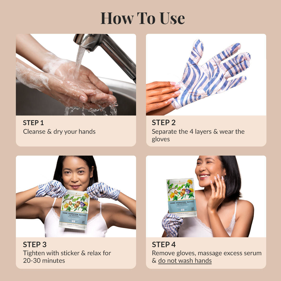 Hand Hydration Gloves