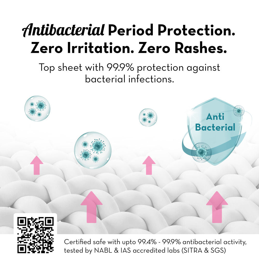 100% Leakproof High Waist Disposable Period Panty M/L 12 Hour Protection