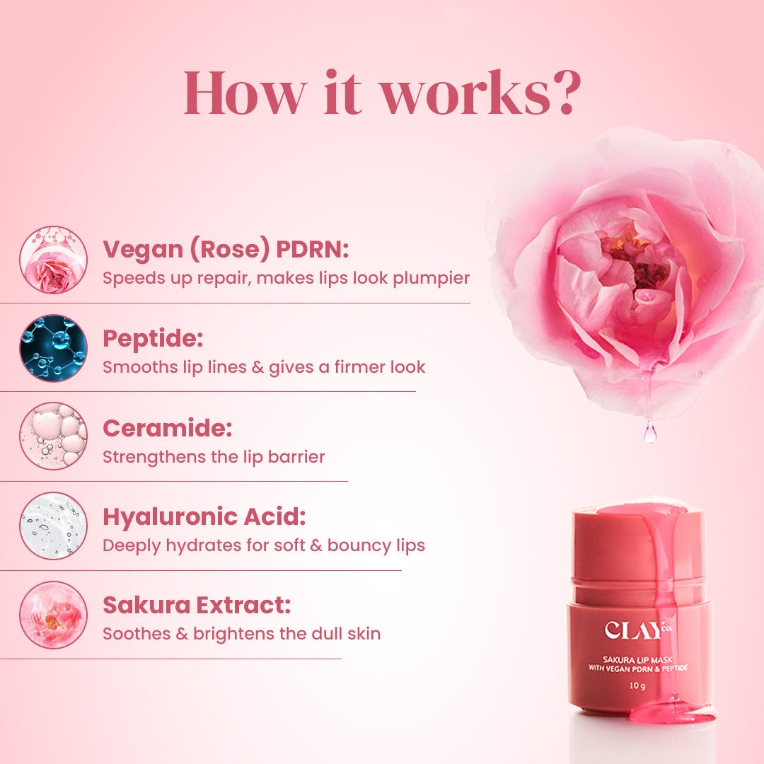 Sakura Lip Mask With PDRN & Peptide