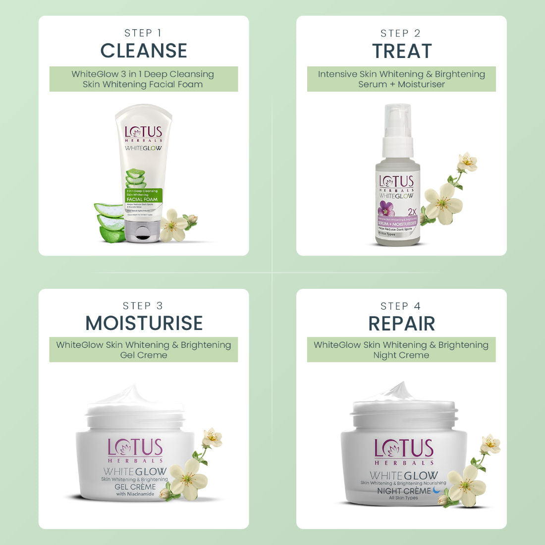 WhiteGlow Intensive Skin Whitening & Brightening Serum + Moisturiser,Reduce Dark Spots