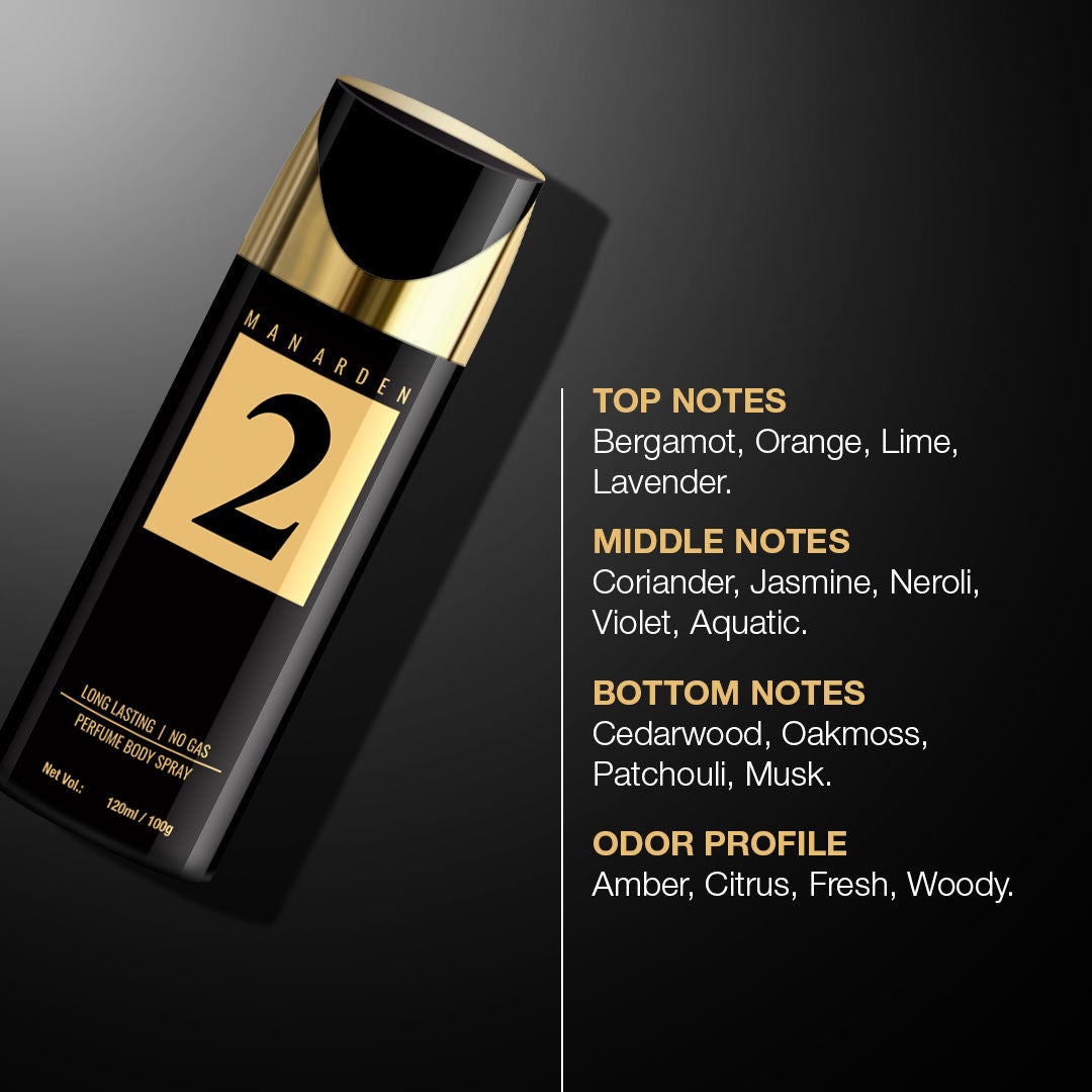 #2 Long Lasting Ultra Luxury Perfume Body Spray