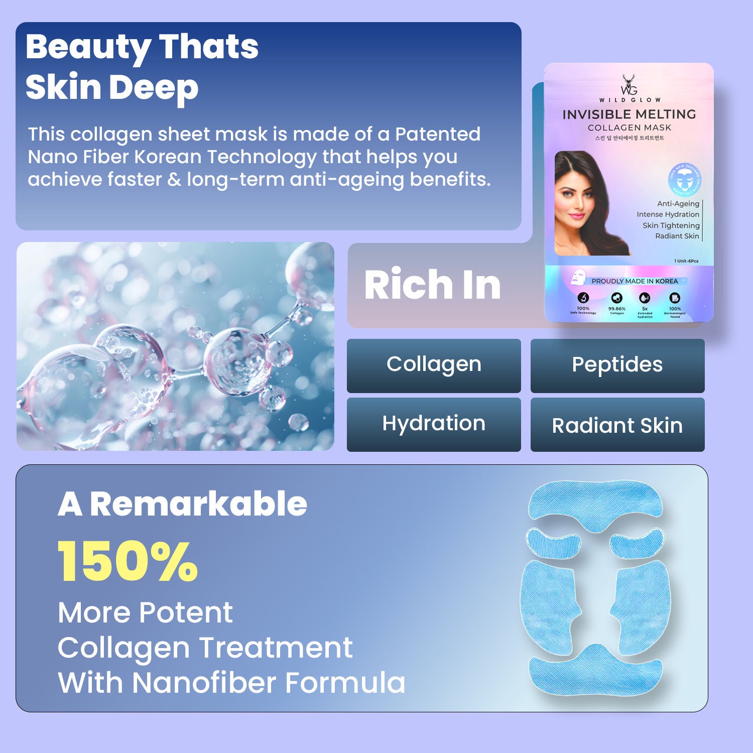 Invisible Melting Collagen Face Mask 1 Unit- 6 Patches