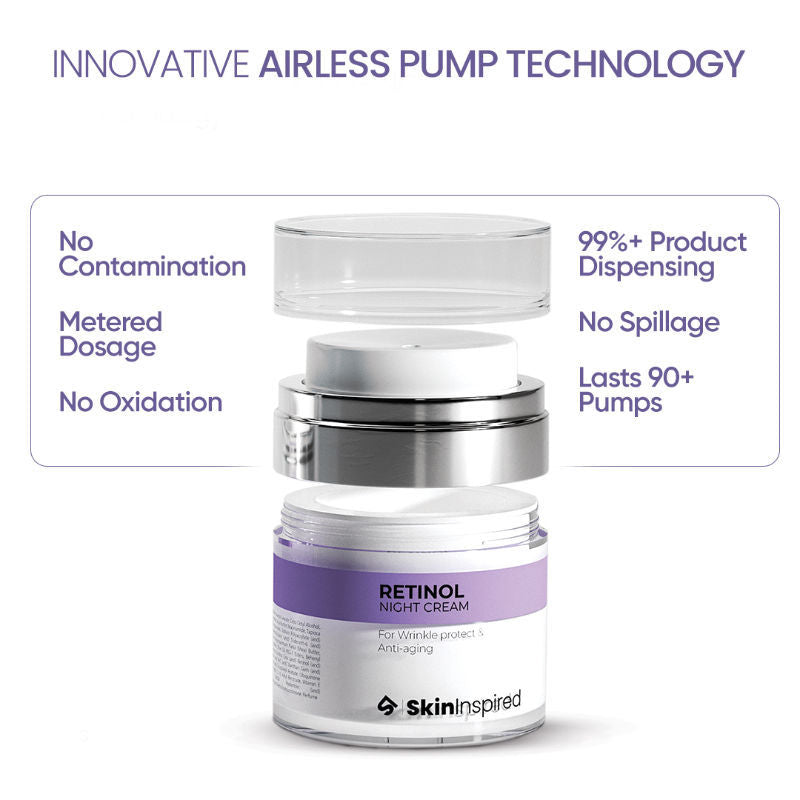 Retinol Night Cream