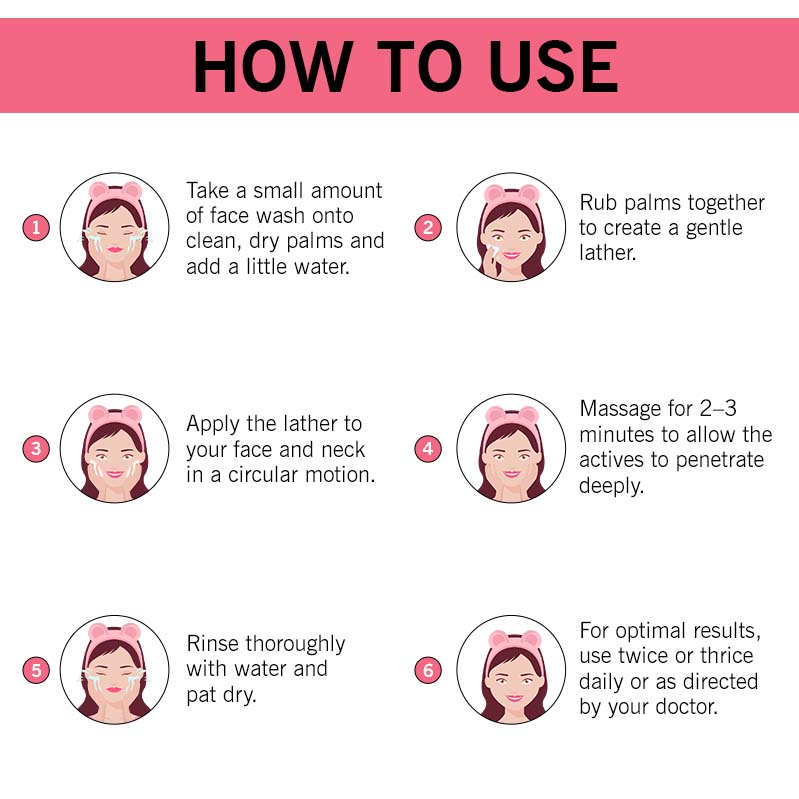 Face Wash