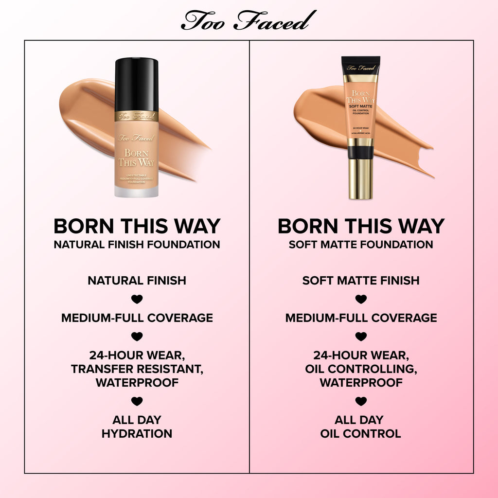 Born This Way Foundation