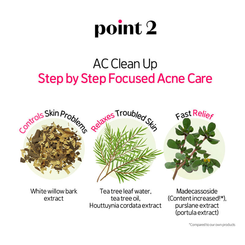 Ac Clean Up Facial Fluid, Lightweight Moisture, Deduces Dark Acne Spots