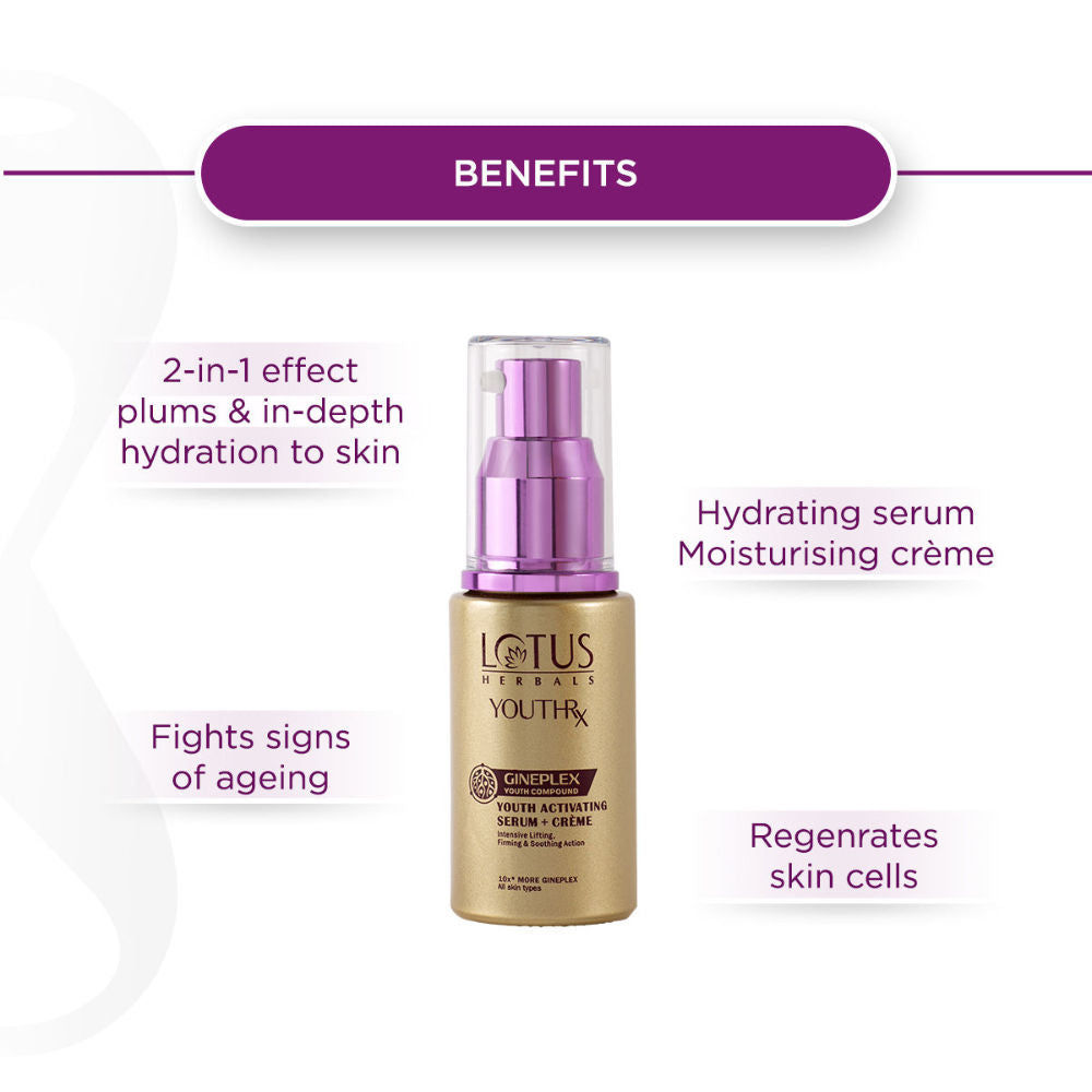 YouthRx GinePlex Youth Activating Serum + Creme