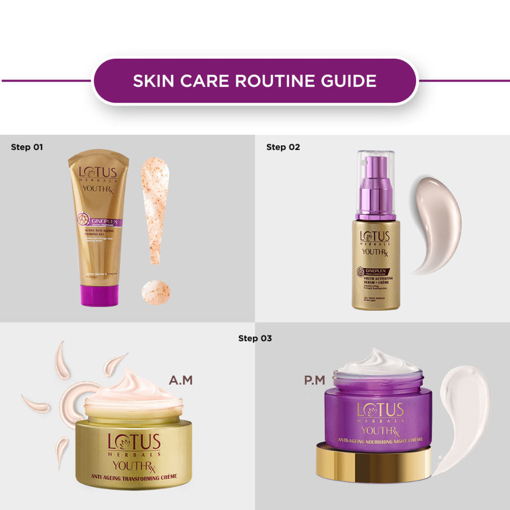 YouthRx GinePlex Youth Activating Serum + Creme