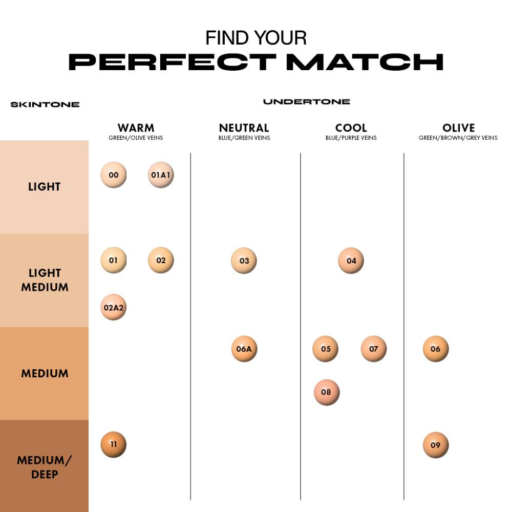 Conceal + Perfect 2-in-1 Foundation + Concealer