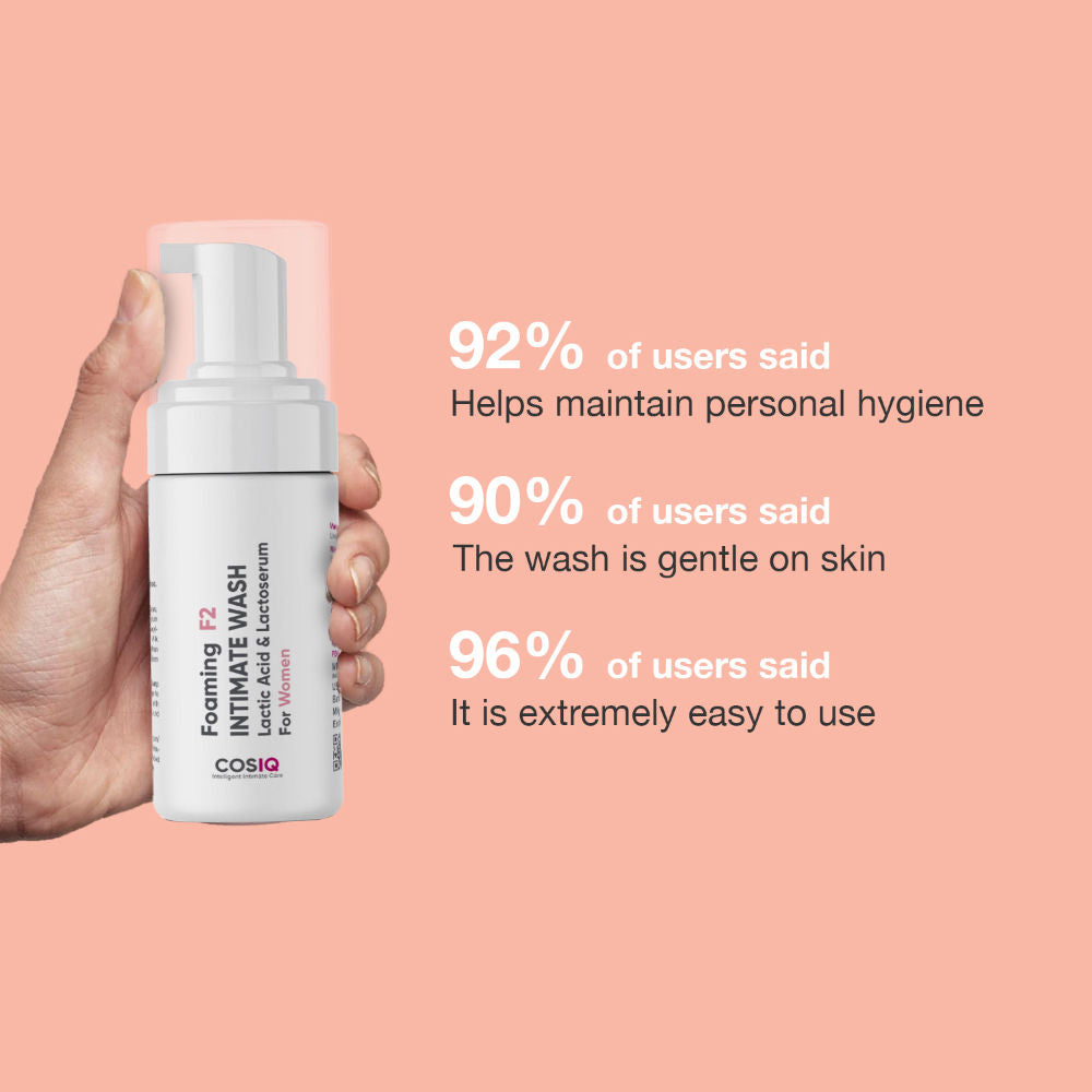 Foaming F2 Intimate Hygiene Wash - Lactic Acid & Lactoserum