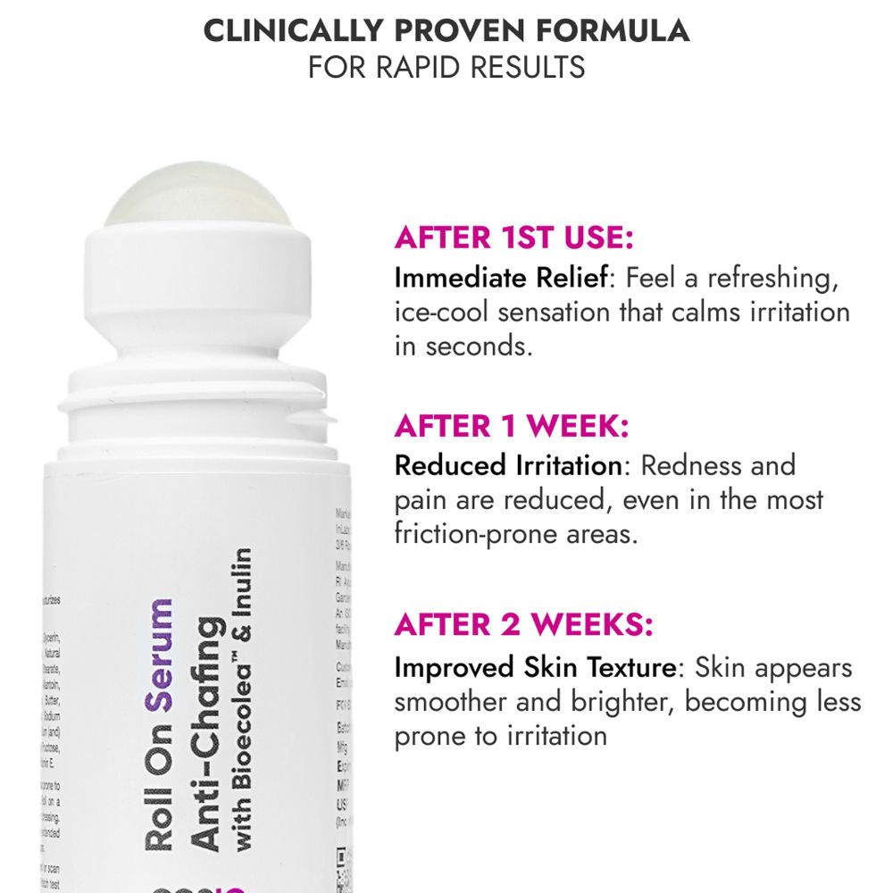 Anti-Chafing Roll-On Serum