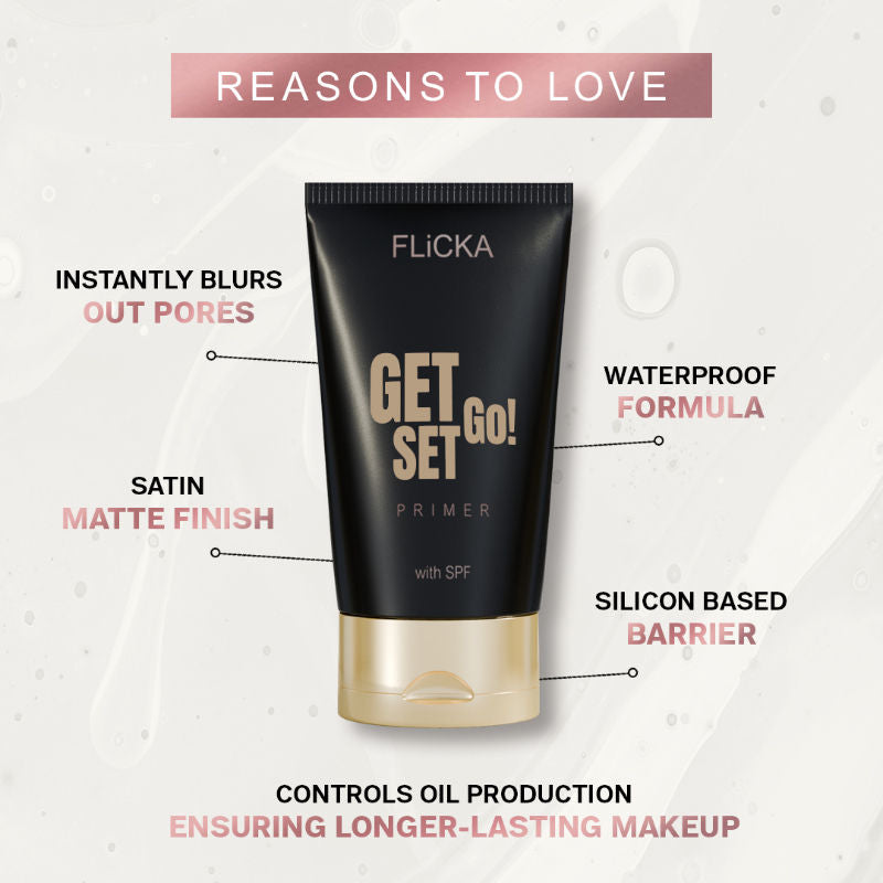 Get Set Go Pore Blurring Primer With Spf Waterproof & Oil Control Silicon Based