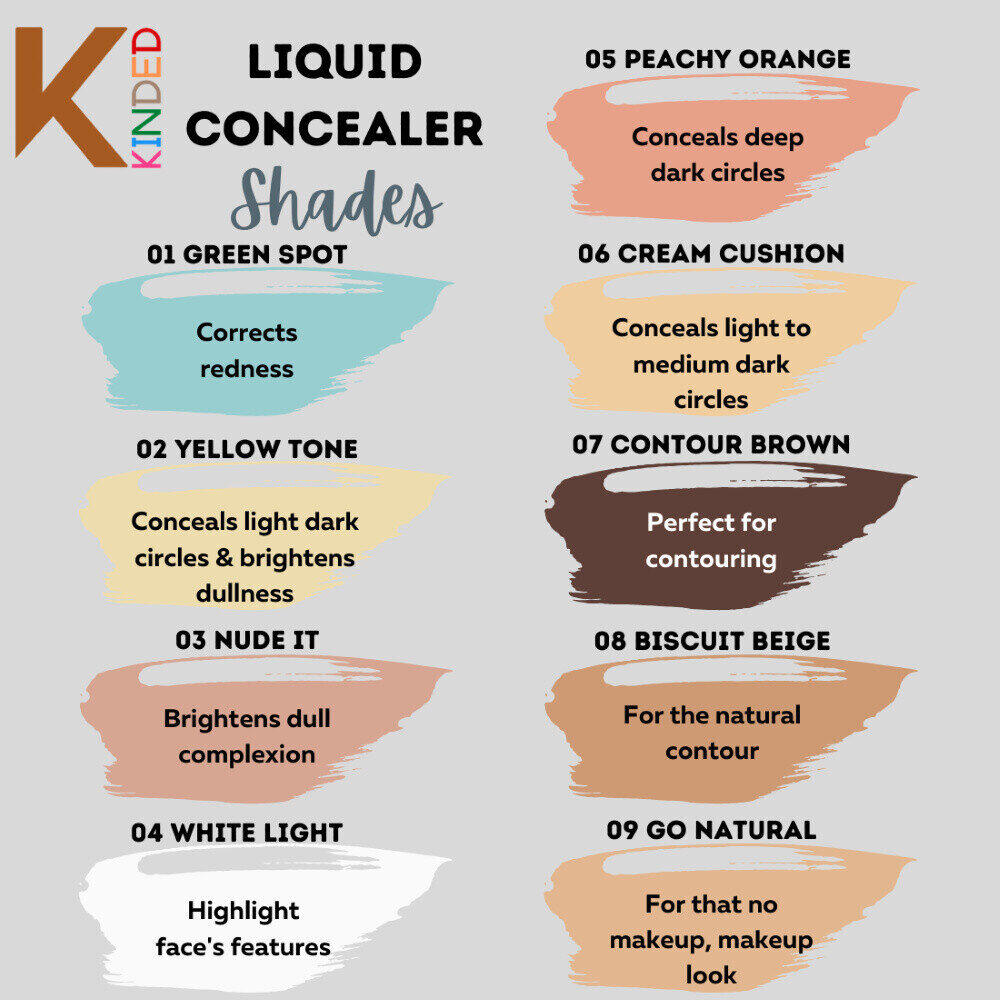 Liquid Concealer